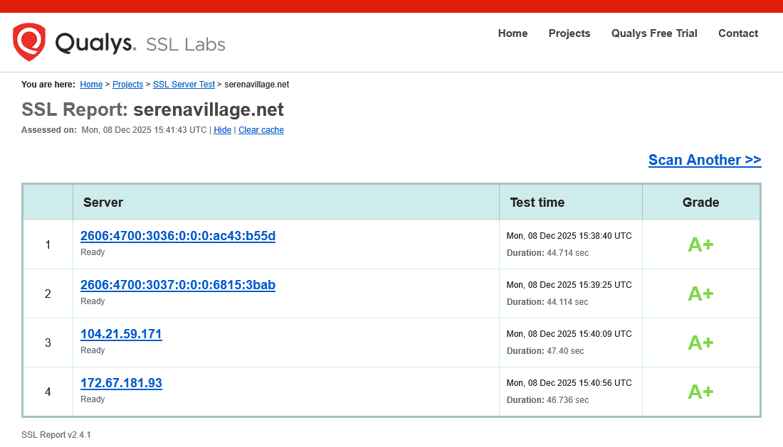 SSL Labs - SSL Certificate Security Grade A+ for the serenavillage.net website